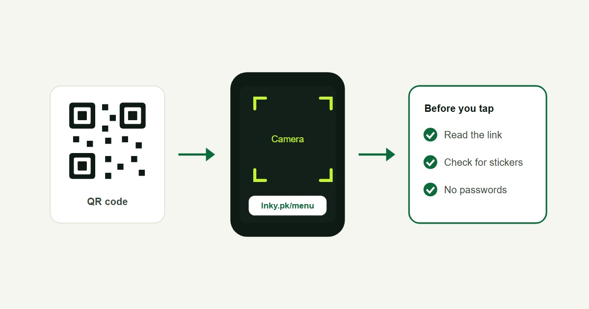 How to Scan a QR Code on Android, iPhone and Computer